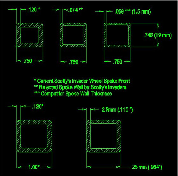 $799.00 spoke_comparison.jpg